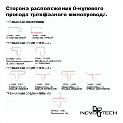 Точечный светильник Medo 135064 SLV