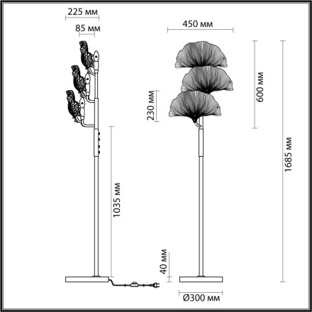 Торшер Ventaglio 4870/3F Odeon Light